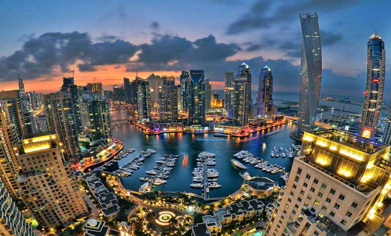 E-visa For Dubai